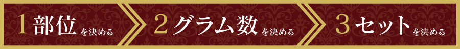 吉祥吉のメニュー選び