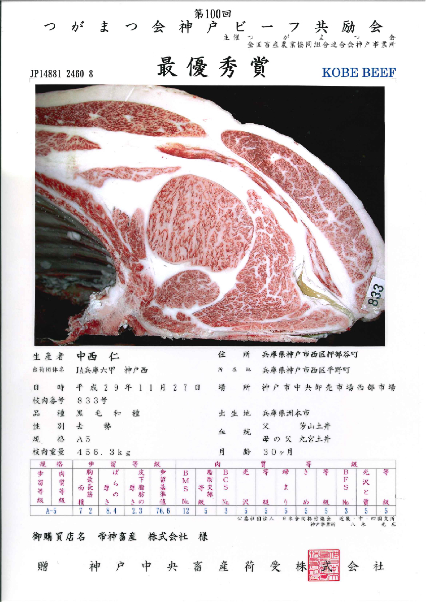 神戸ビーフ共励会　最優秀賞